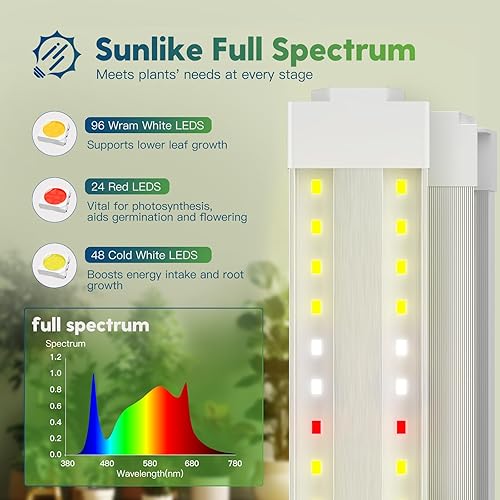 Miniatura 3 de FREELICHT 1 Pack 4FT LED Grow Light, 40W (250W Equivalent), Full Spectrum Sunlight Growing Lamp Fixture, Linkable Hanging Plant Light for Hydroponic