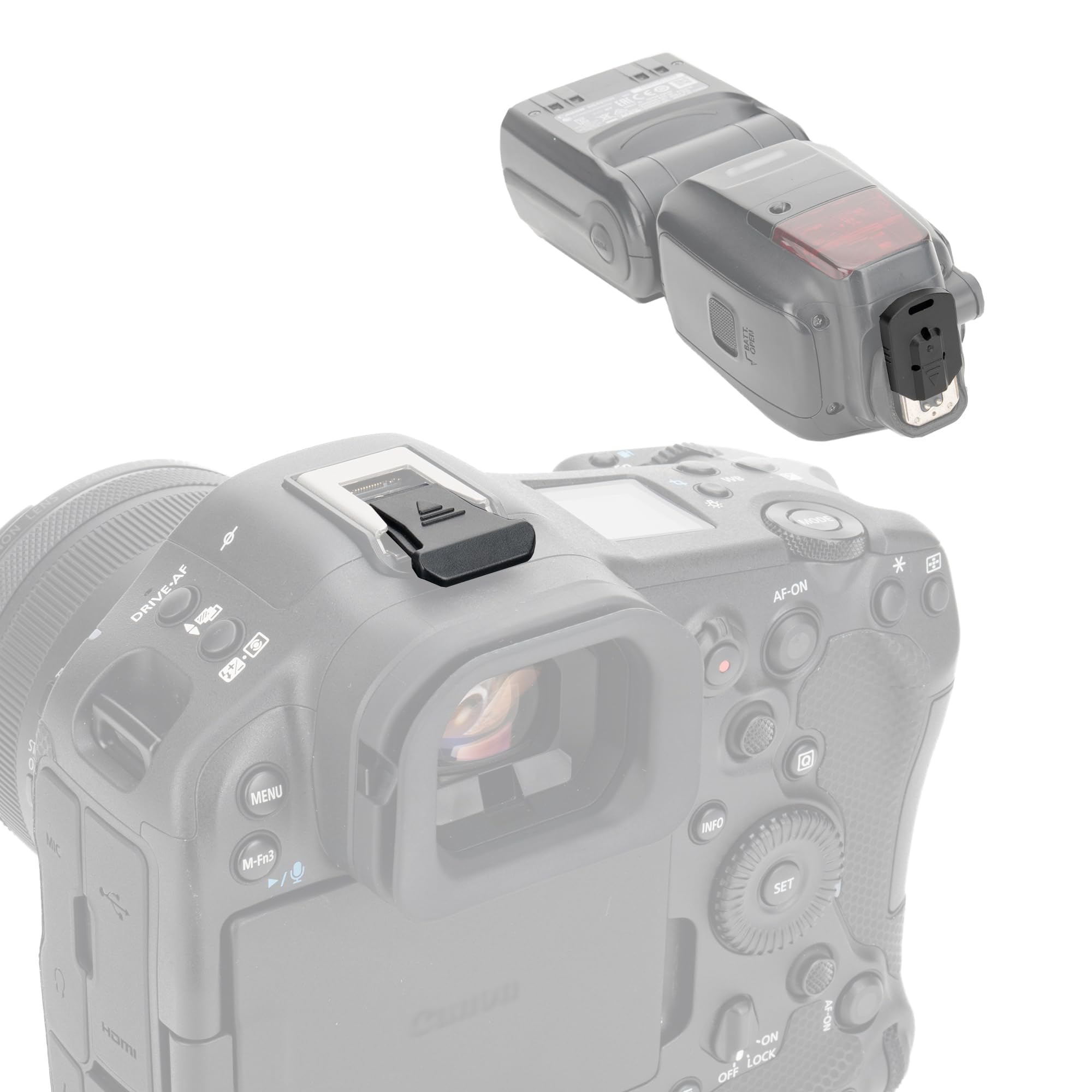 JJC Hot Shoe Cover & Flash Cap Kit for Canon R1 R3 R5II R5C R6II R6III R7 R8 R10 R50 R50V V1 Camera with Multi-Function Shoe and for Canon Speedlite Flashgun, Dust-Proof & Stain Protection
