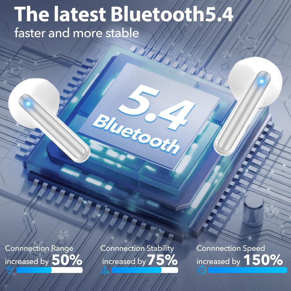 Auriculares inalámbricos Bluetooth, diafragmas de 13mm con Big Bass, Reproducción 60H, Cascos Bluetooth 5.4, IP5, 4 micros para Llamadas nítidas Aptos para iPhone y Android (Blanca Nieves)