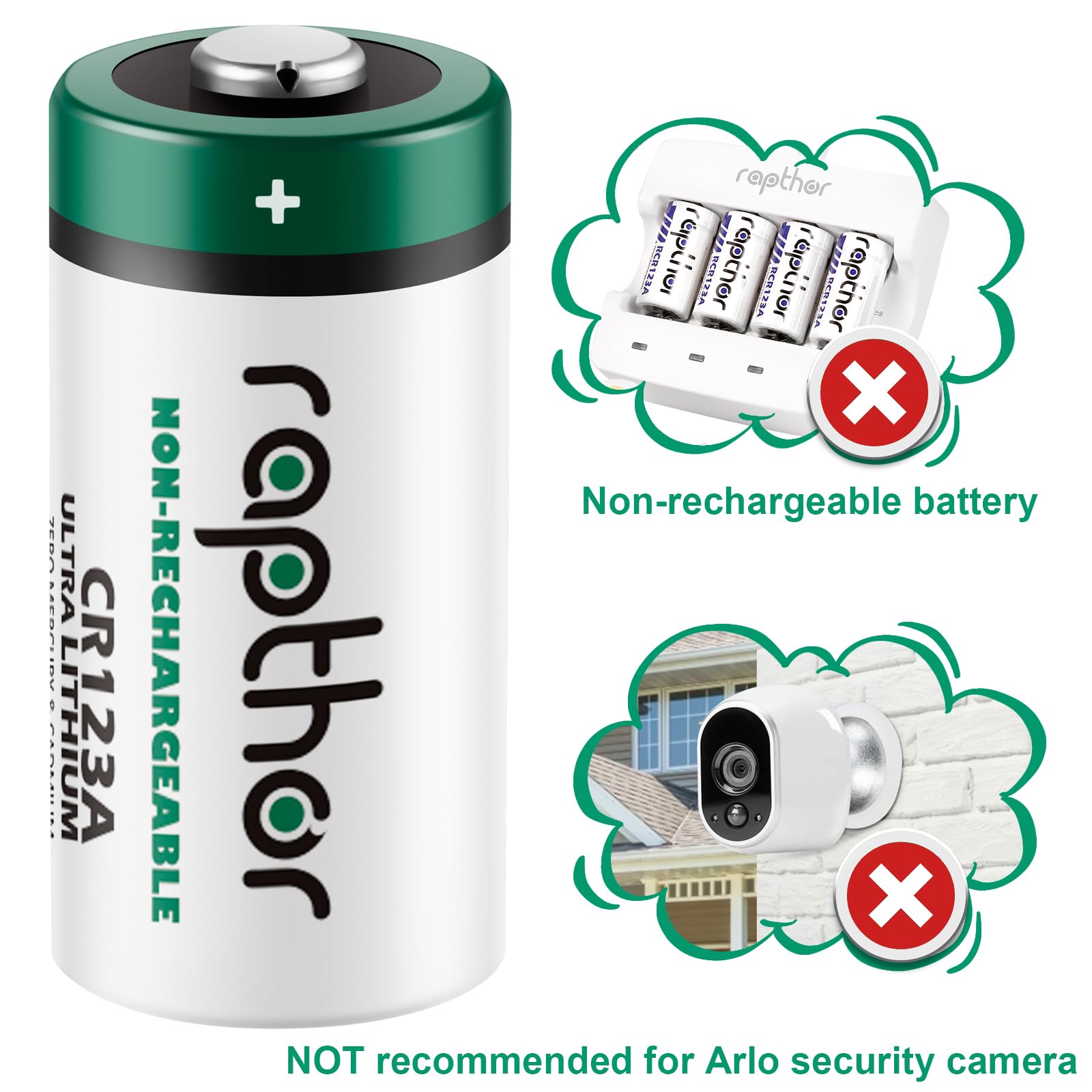 rapthor 1650mAhBatteria al litio 3V CR123A / CR123 / CR17345 / 123A per Arlo fotocamere Polaroid torce elettriche alta capacità con protezione PTC [non ricaricabile, pacco 16]