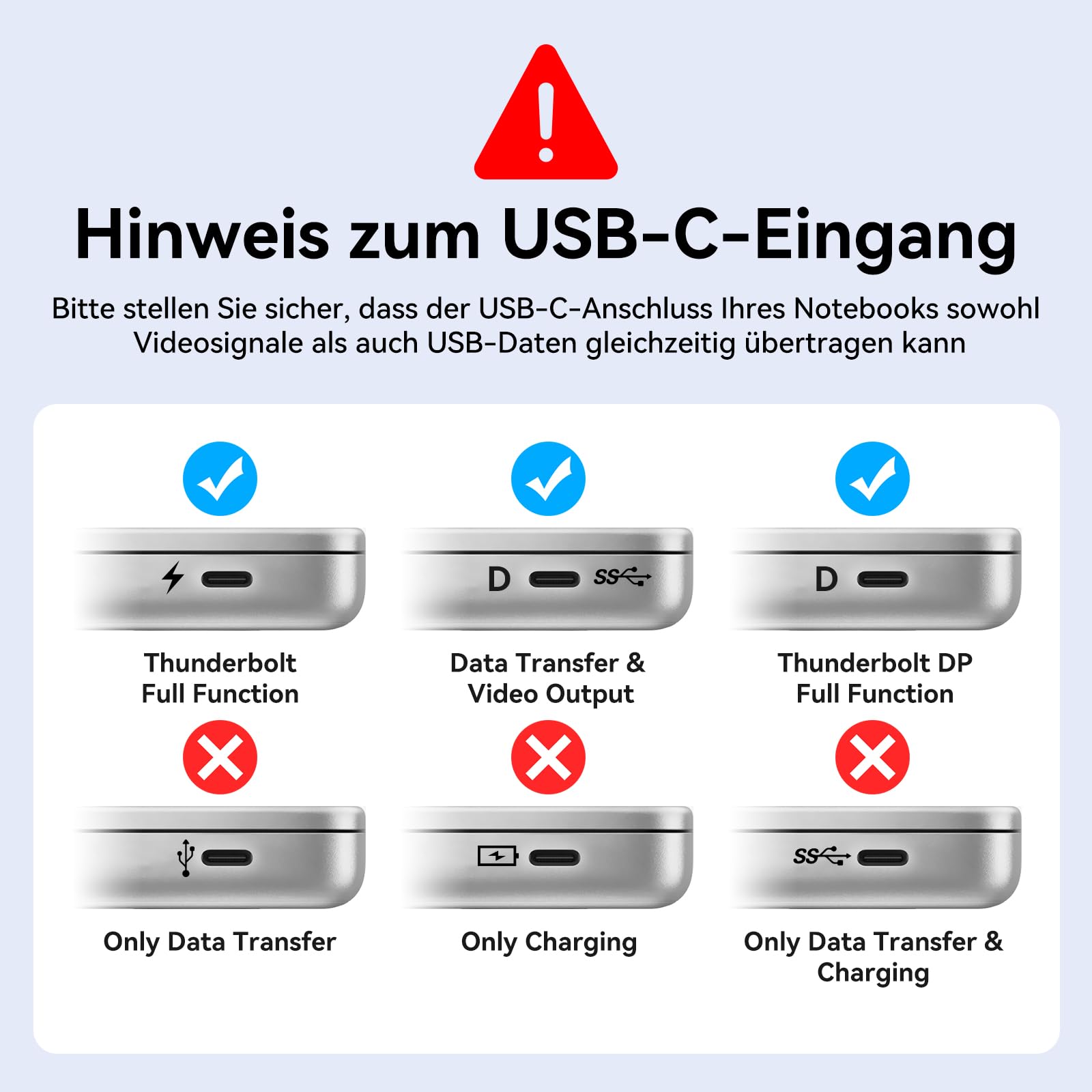Stacja Dokująca 12 w 1 Stacja Dokująca 3 Monitory 3 HDMI