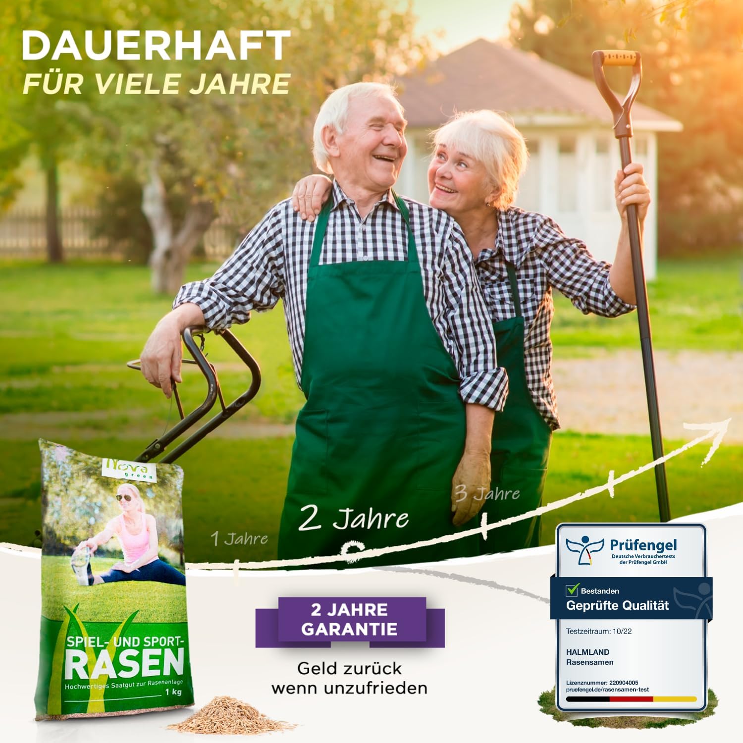 Premium Rasensamen schnellkeimend 10kg = 400m² | Sommer Sport und Spiel Rasen - SEHR GUT getestet - Grassamen trockenresistent | Ideal für Rasensaat und Nachsaat