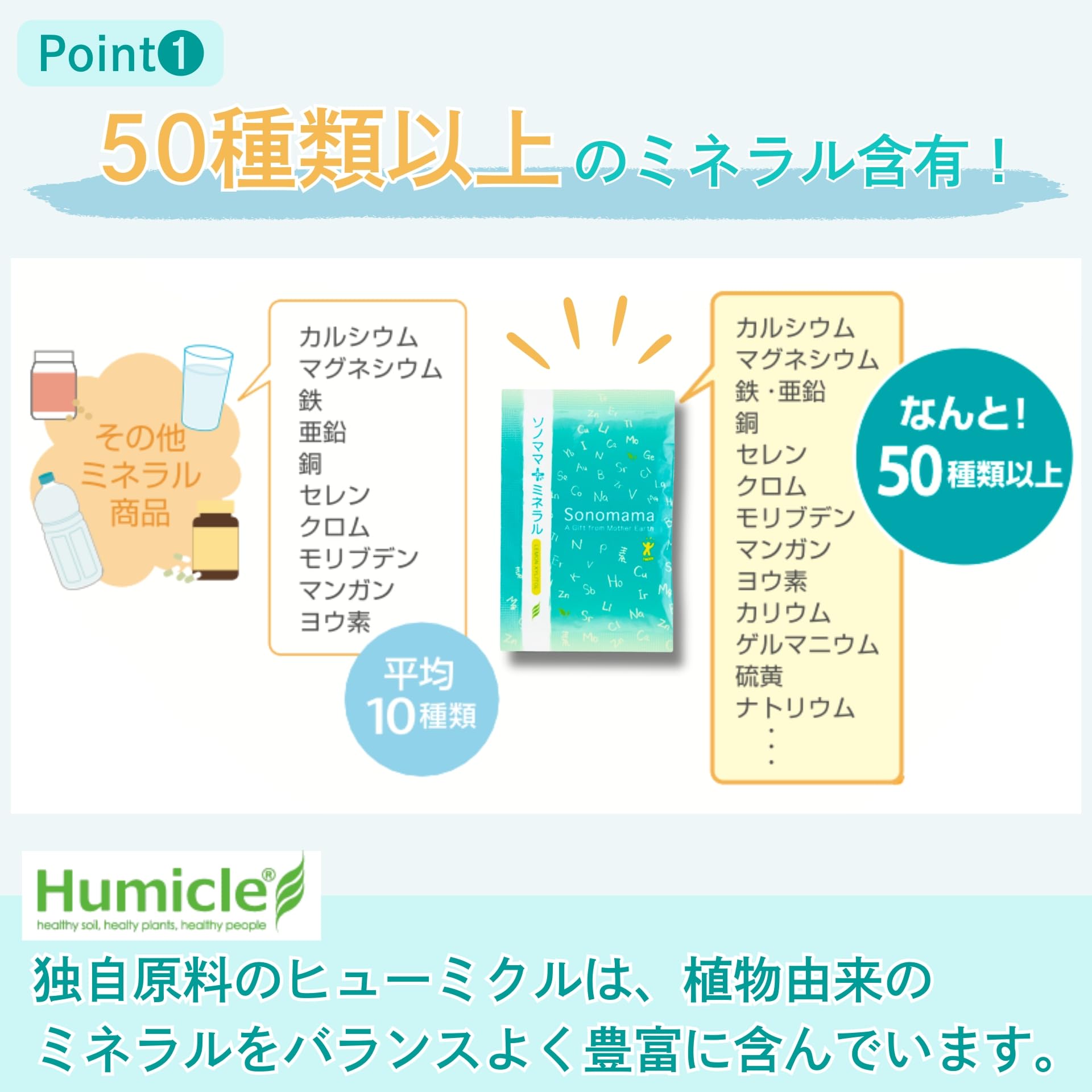 Amazon.co.jp: 【100％天然フルボ酸＋50種類以上の植物性ミネラル