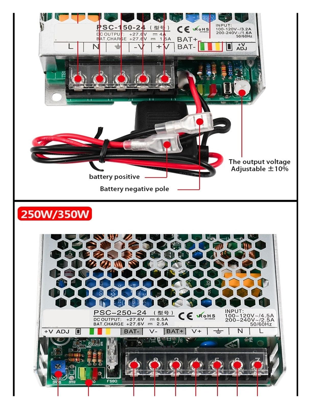 Zasilacz UPS O Mocy 35 W–300 W Z Funkcją Ładowania Wysoka stabilność | Transformator przemysłowy 12V 24V AC/DC do drukarki 3D, radia(24V,300W)