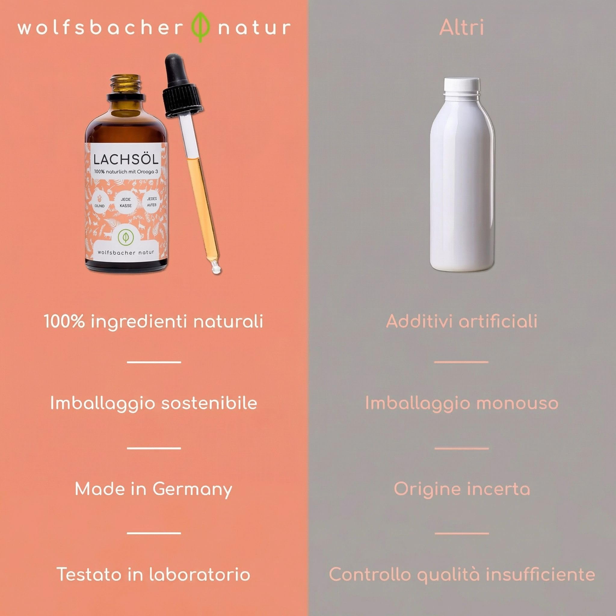 Olio di Salmone per Gatti con Omega 3 & 6 | 100ml Olio di Salmone Norvegese Naturale dall'Atlantico | Integratore Altamente Dosato per Gatti