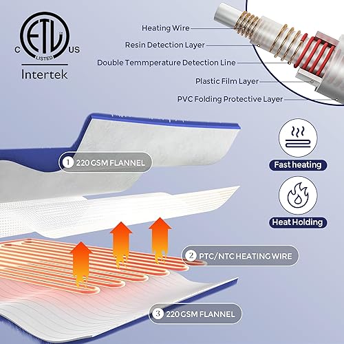 Miniatura 3 de Kosydown Basic Manta eléctrica térmica de 50 x 60 pulgadas, manta térmica suave, cálida y gruesa para invierno frío, temporizador de 5 posiciones y