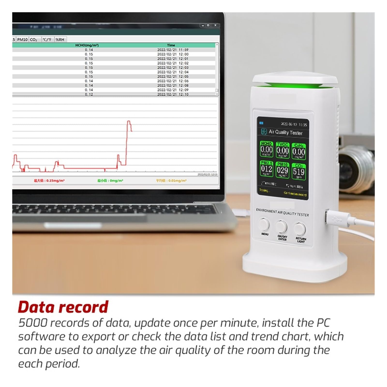 Luftqualitätstester 8-in-1-Luftqualitätsdetektor mit PC-Datenanalyse PM2.5 PM10 HCHO TVOC C6H6 CO2-Thermometer-Monitor Heimtester Ultraschnelle Datenerfassungszeiten