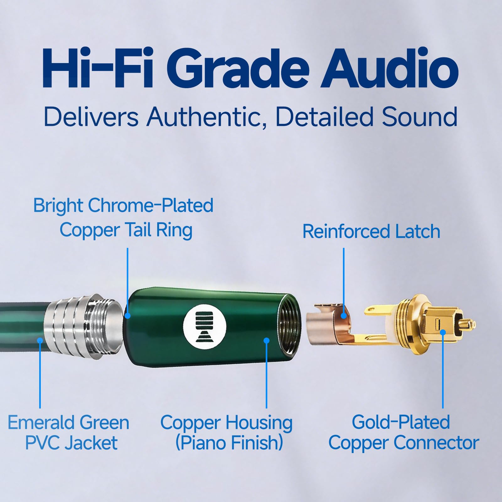 Cavo audio ottico digitale per soundbar, TV, Home Theater, sistema audio, placcato oro 24 K, cavo in fibra ottica ad alta fedeltà per un suono cristallino, smeraldo, 3 m