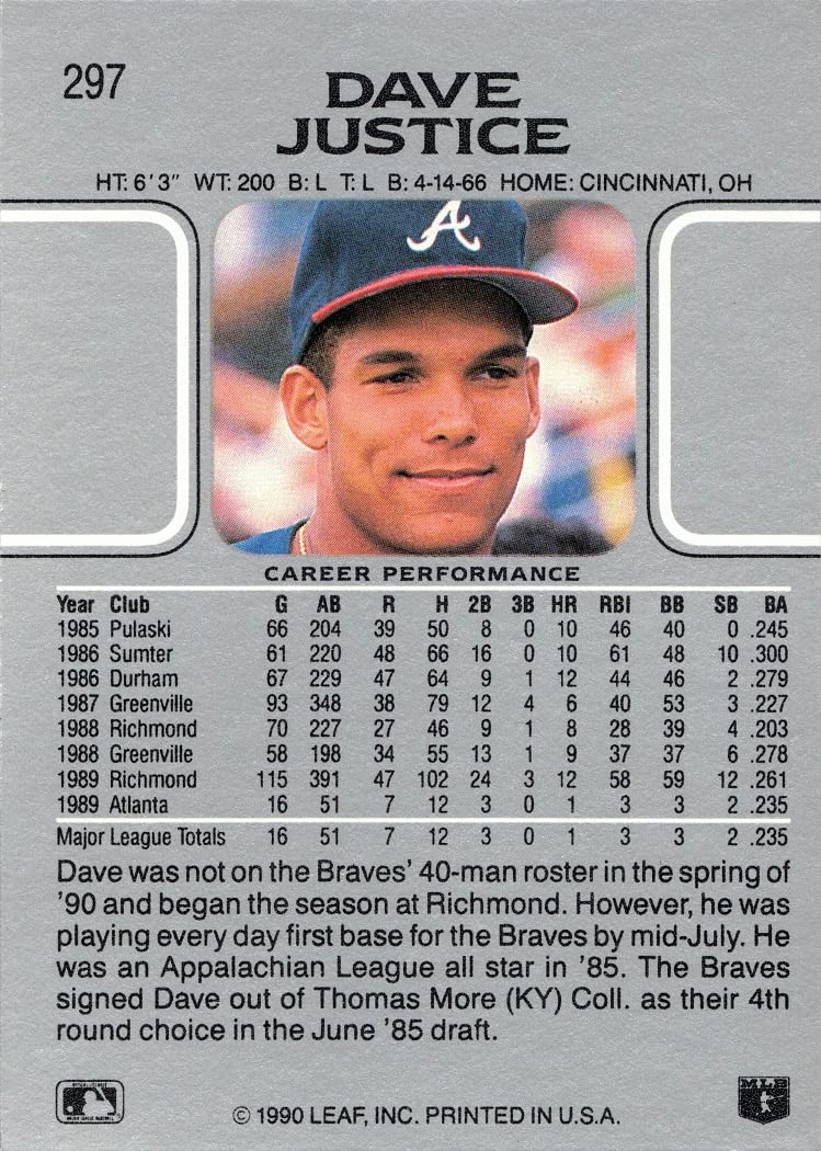 1990 Leaf Baseball #297 David (Dave) Justice Rookie Card at Amazon's Sports  Collectibles Store