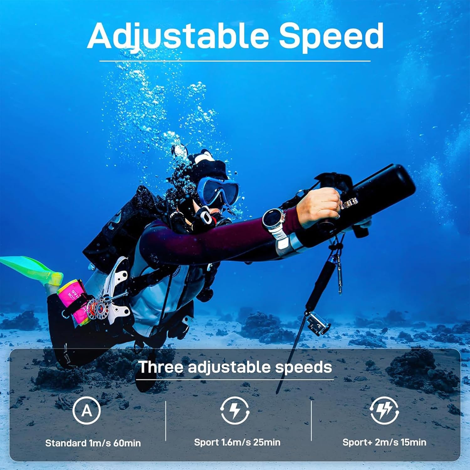 Underwater scooter, portable underwater propulsion device, with bracket for transport cameras, depth of 40 m, 3 -speed adjustments for snorkeling, free diving, underwater diving 7 71MRKcdnG7L. AC SL1500
