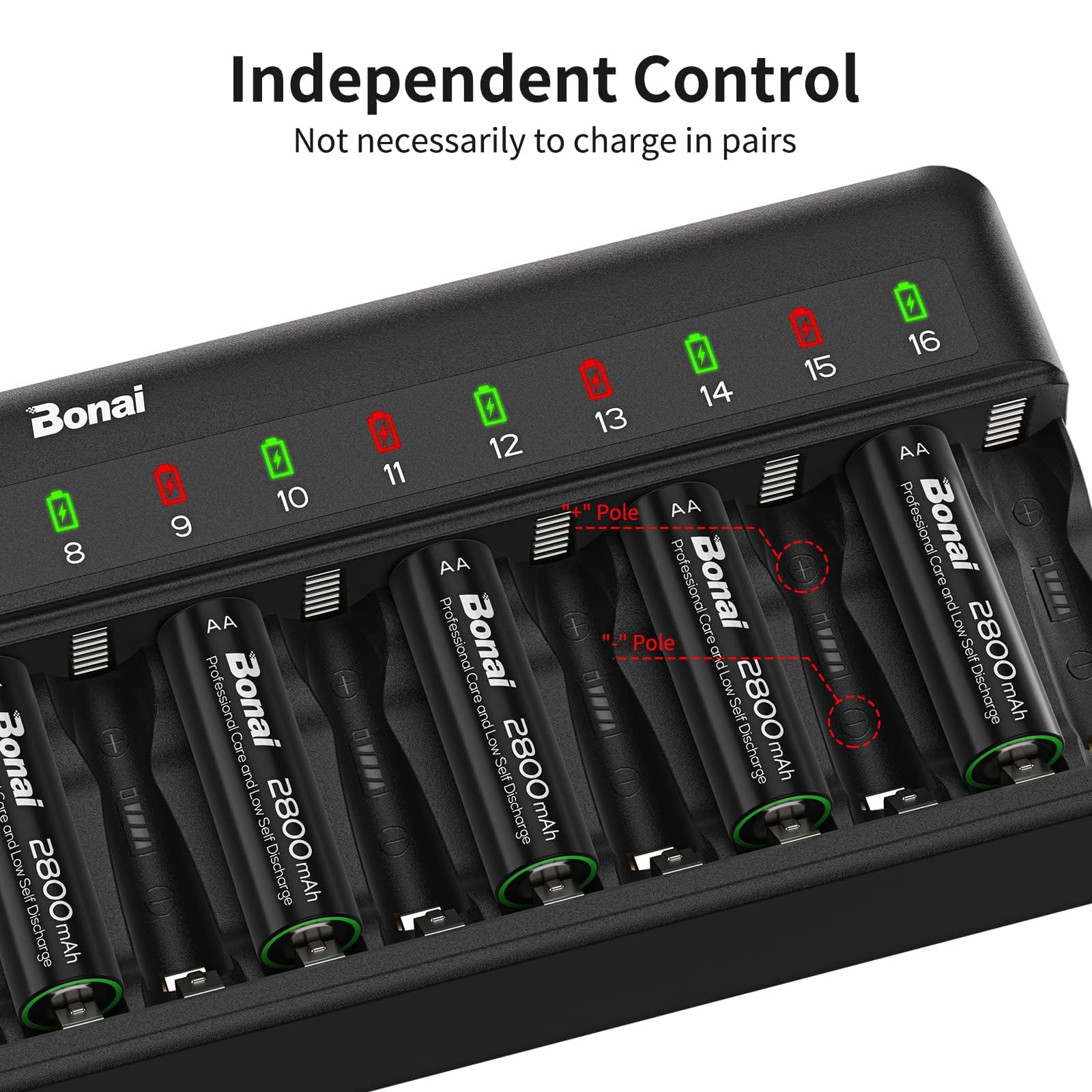 BONAI 16-Slot Akku Ladegerät für AA AAA Batterien, Intelligentes Ladegerät für NI-MH wiederaufladbare Akkus, Professionelle Ladestation für Batterien von Controllern, Spielzeugen, Smart-Home-Geräten