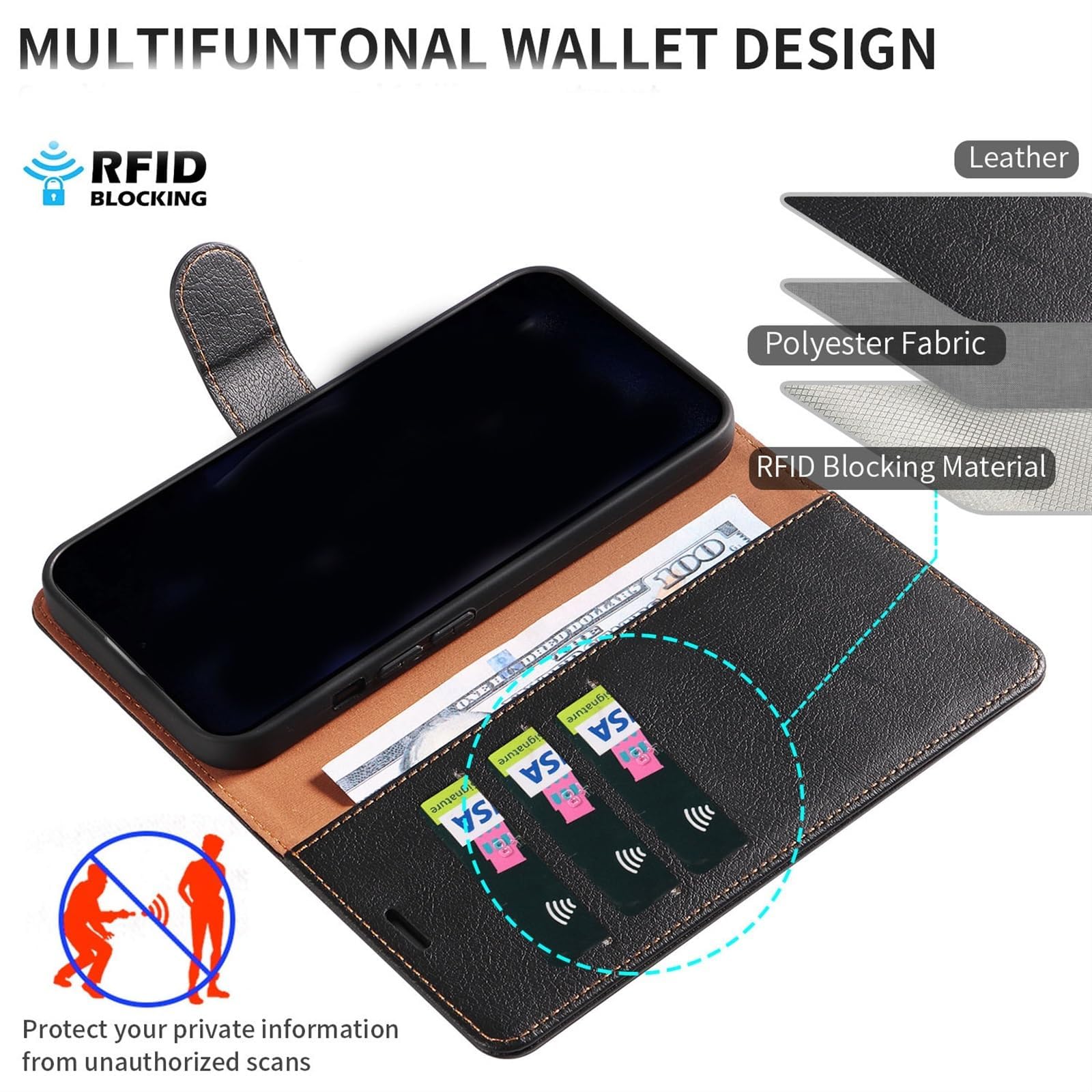 Funda Tipo Cartera para Samsung Galaxy S24/S24 Plus/S24 Ultra, Funda magnética de Piel sintética con función Atril, Funda Suave al Tacto con Ranura para Tarjetas,S24,Purple