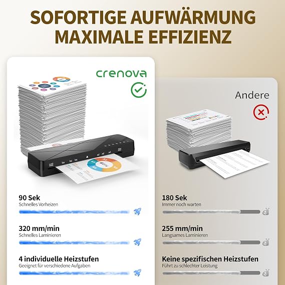 Crenova Laminiergerät A3 Laminiermaschine 3-6mil mit Touchscreen Heiß- und Kalt Laminiergerät für A3/A4/A5/A6 30 Min Auto-Abschaltung Ideal für Fotos Dokumente Büro