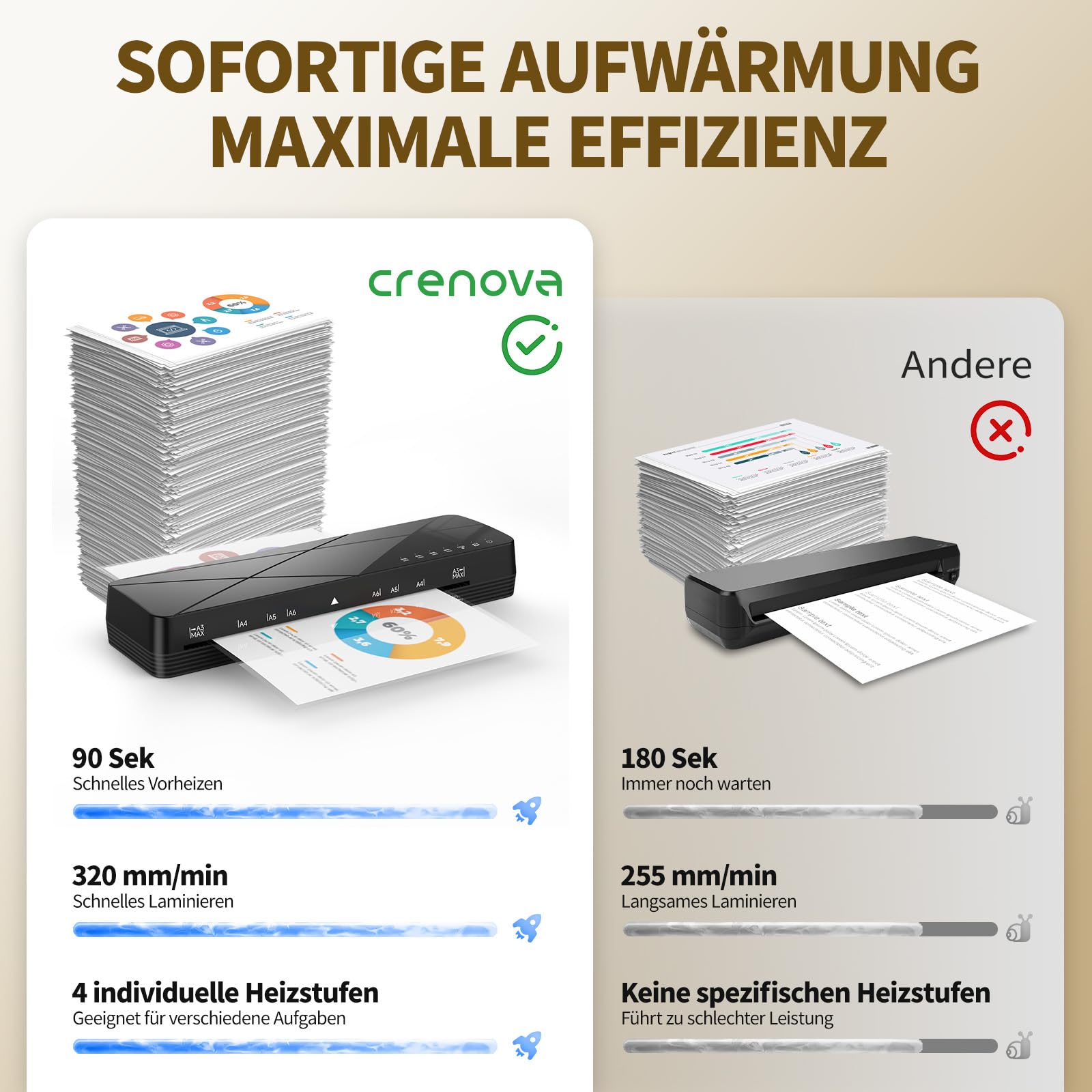Crenova Plastificatrice A3, plastificatrice 3-6 mil con touch screen | Plastificatrice a caldo e a freddo per A3/A4/A5/A6, spegnimento automatico in 30 minuti, ideale per foto, documenti, ufficio
