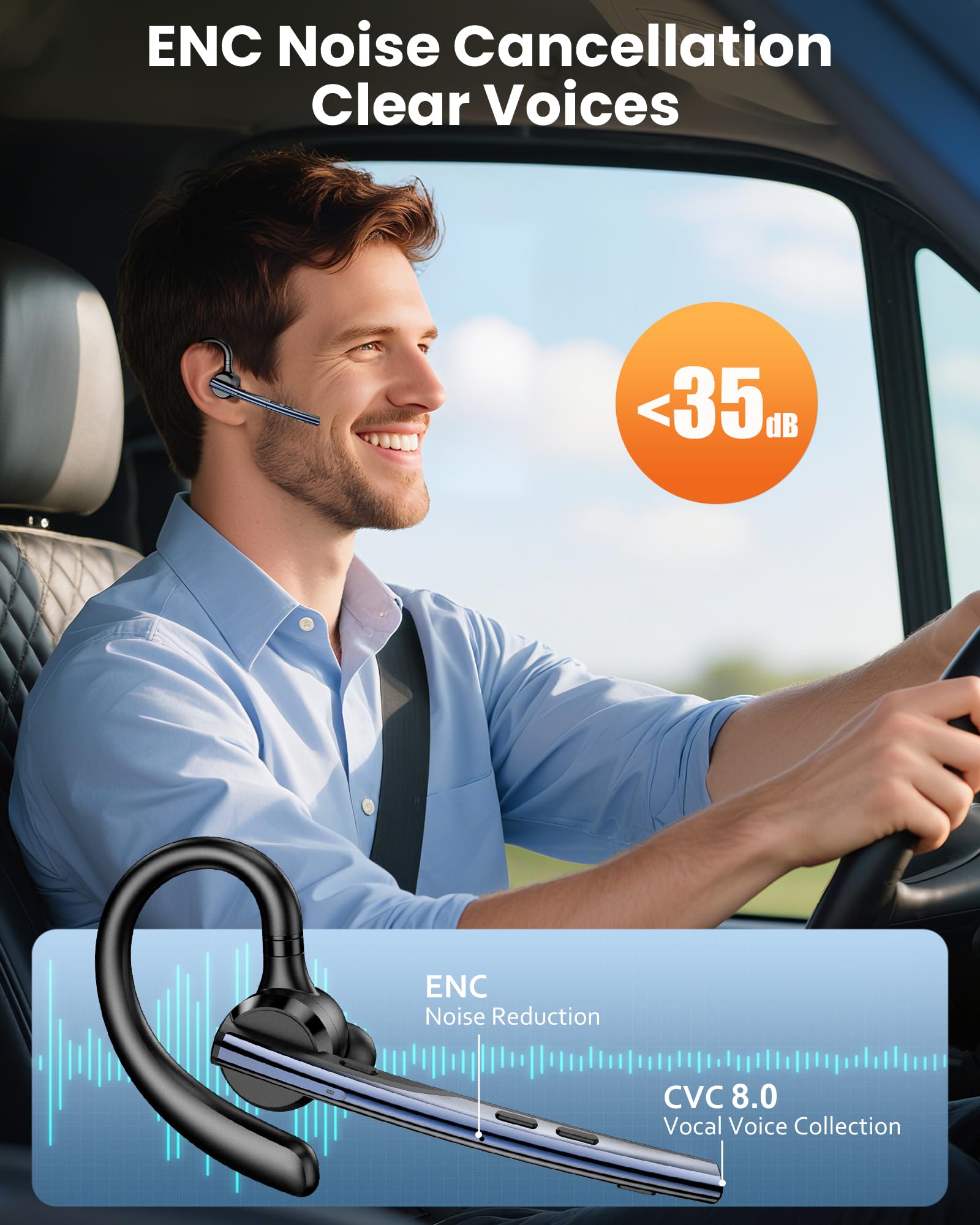 New Bee Bluetooth Headset mit 72h Spielzeit Bluetooth V5.1 Freisprech Headset Handy mit LED Ladecase Freisprecheinrichtung Ohr mit CVC 8.0 und ENC Dual Mikrofon für iPhone/Android/Laptop