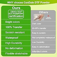 Vista 5 de CenDale Polvo DTF, 35.27 oz/35.3 onzas, adhesivo blanco termofusible, polvo de transferencia digital DTF para sublimación, compatible con impresoras