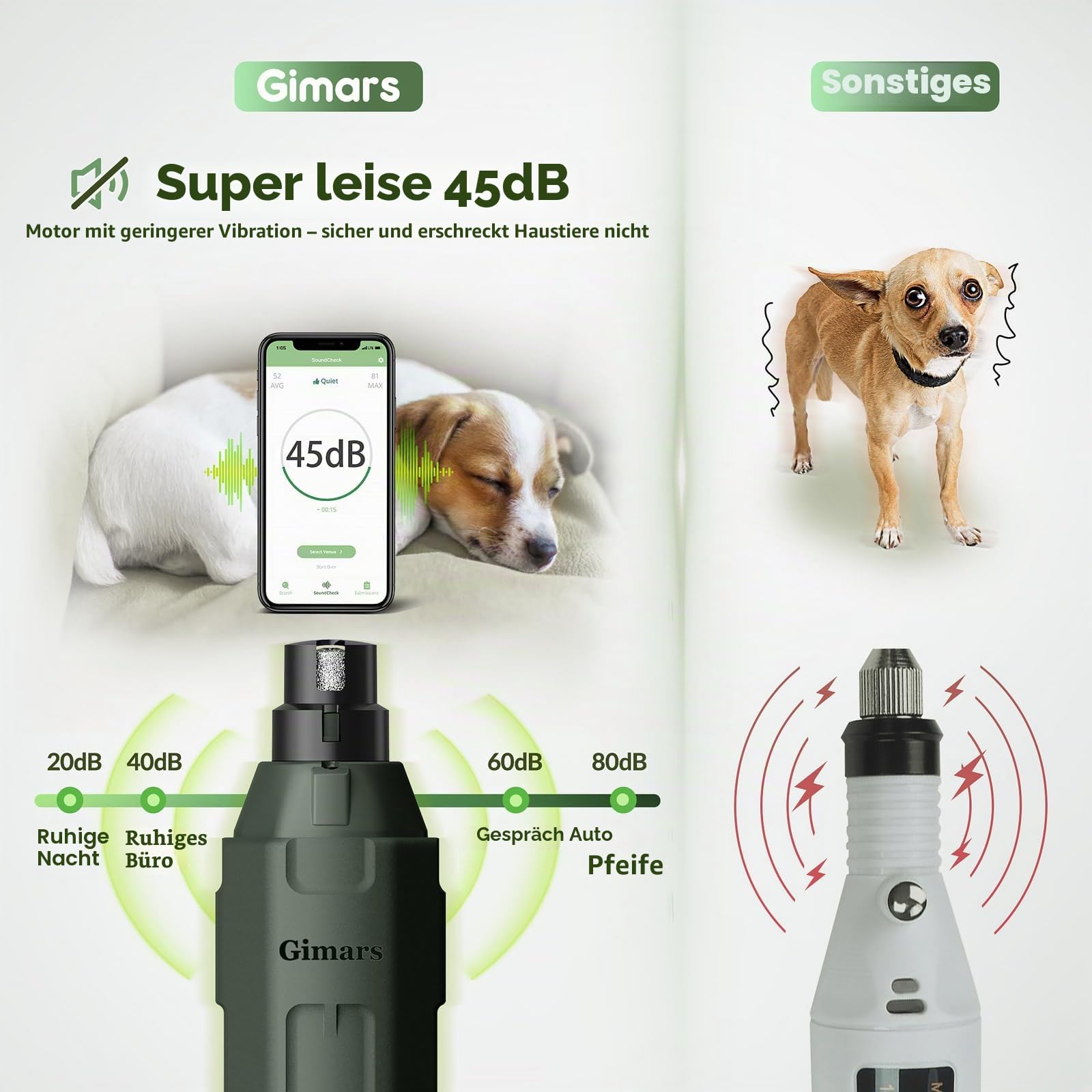 Gimars Krallenschleifer für Hunde 6-Gang Mit 2 LED-Licht, Superleise, 12000RPM Verstellbare Hunde Krallenschleifer mit USB, Geeignet für Katzen und Hunde, Armeegrün