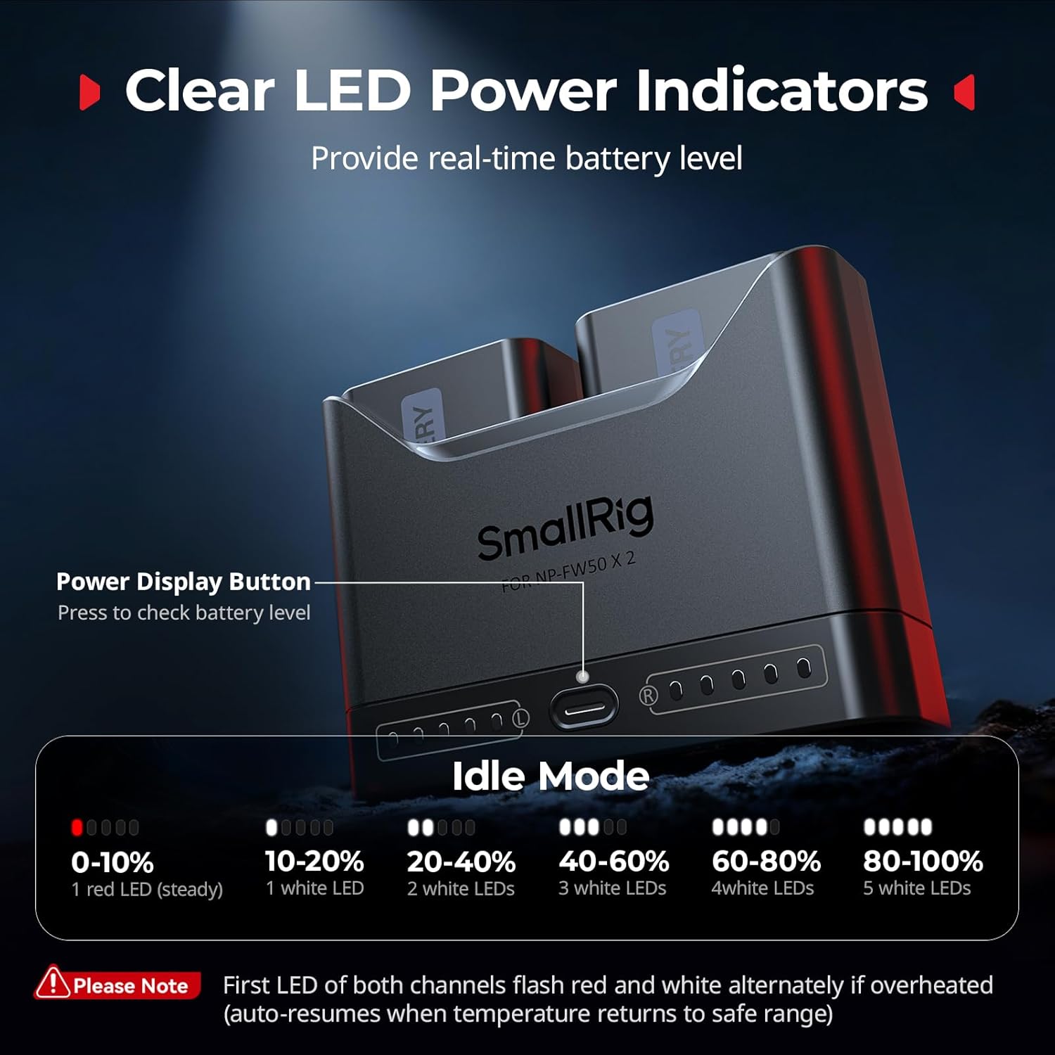 SMALLRIG NP-FW50 Camera Battery Set for Sony, 11W Dual Slot Charger with 1030mAh Batteries, Full Compatible with Sony A6000 A6100 A6300 A6400 ZV-E10 A7 A7S A7R A7SII A7RII A5000 A5100 ILCE-QX1