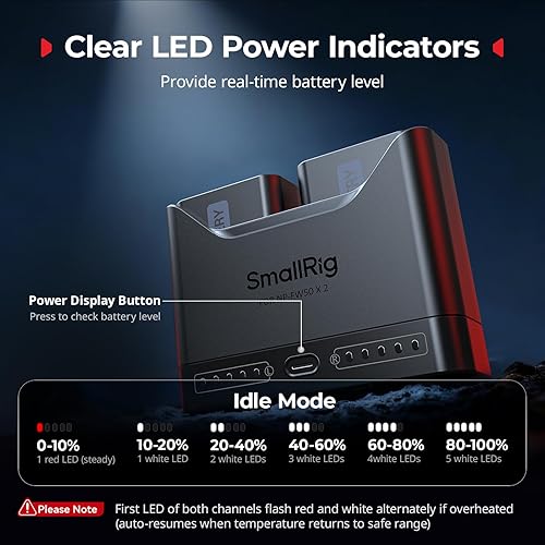 Miniatura 5 de SMALLRIG Cargador de batería NP-FW50 para Sony, cargador de cámara de doble ranura de 2 horas con puerto USB-C de 11 W, compatible con Sony A6000