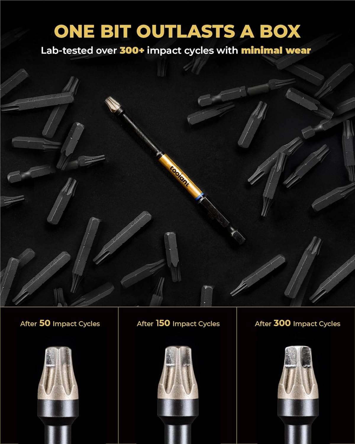 toolant 2インチ ウルトラインパクト トルクスビット 20パック(T20)、1/4インチ 六角軸 S2 スチール スクリュー