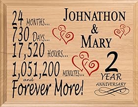 gifts for 2 year anniversary for him