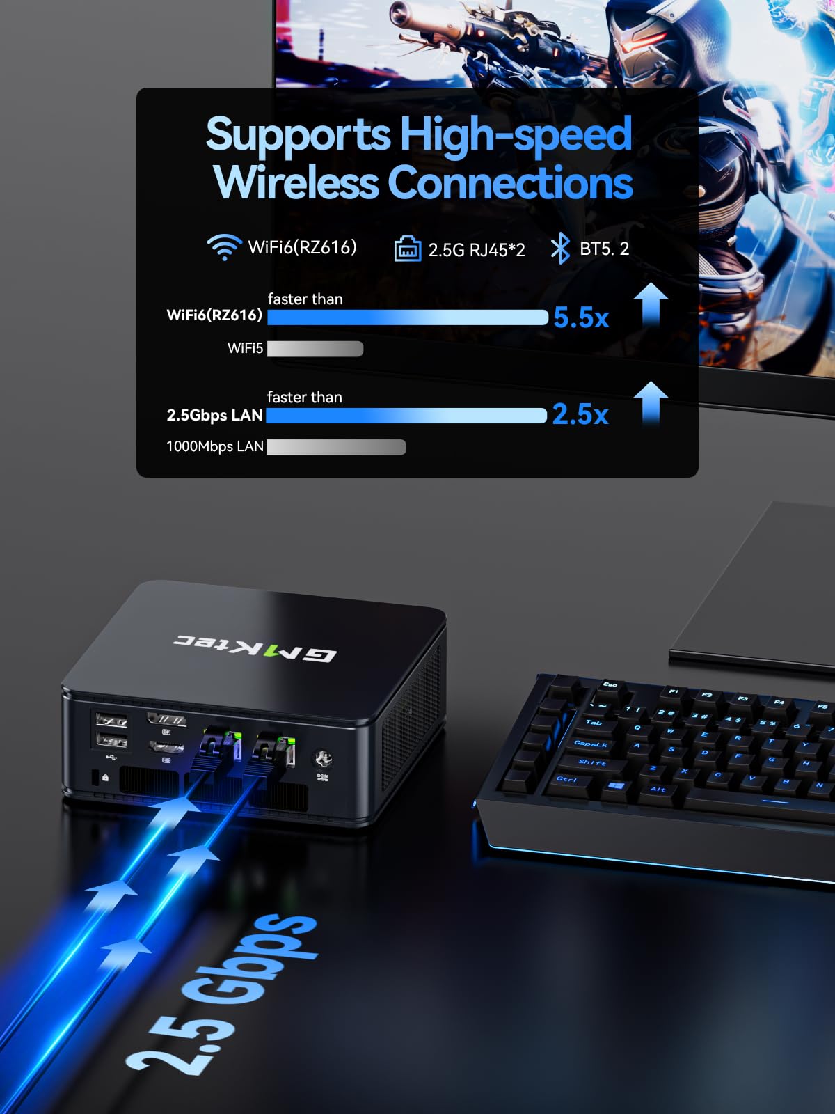 GMKtec Mini-PC M6 Ultra Gaming Barebone Ryzen 5 7640HS (z aktualizacją do 6600H/6800U), bez pamięci RAM, bez dysku SSD, podwójna karta sieciowa LAN 2,5 GbE, potrójny ekran 4K, WiFi 6, USB4, BT 5.2, DP