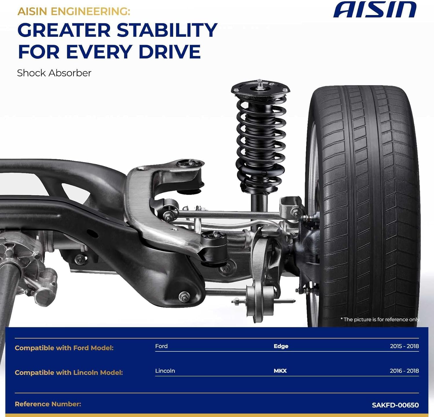 AISIN AFTERMARKET SAKFD-00650 Front Struts Shock Absorbers with Coil Spring Assembly - Compatible with Ford Edge 2015-2018, Lincoln MKX 2016-2018 - Set of 2