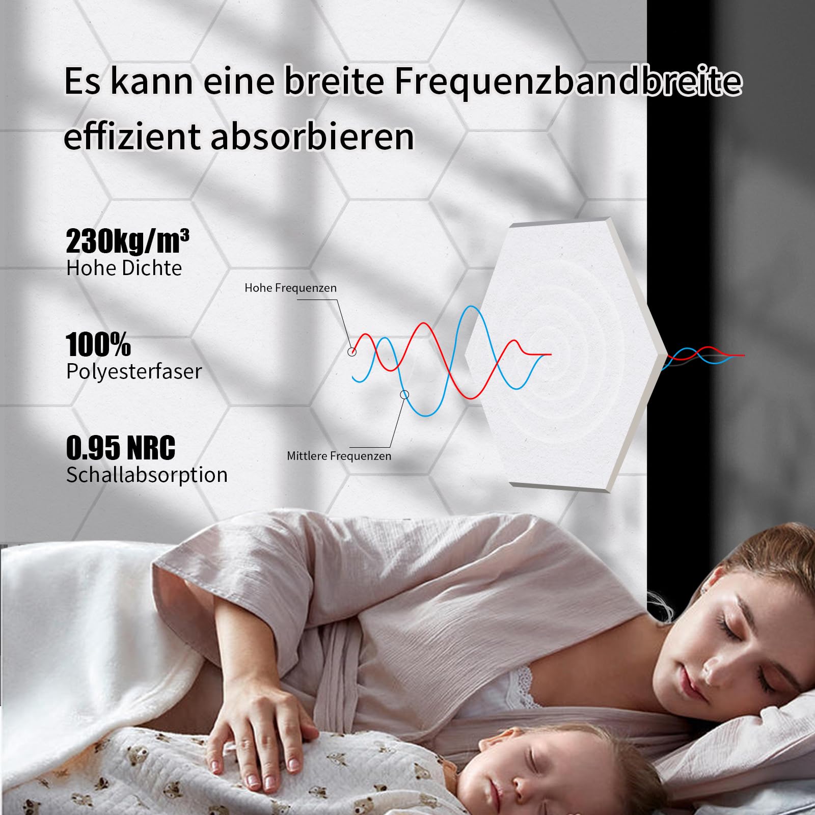 24 Stück Hexagon Akustikplatten selbstklebend, Abdeckung 1.4㎡, Schallschutz & Schalldämmung für Wände & Türen – 230kg/m³, NRC 0.95, 100% Polyester, Ideal für Schallschutz Wand, Porzellan weiß