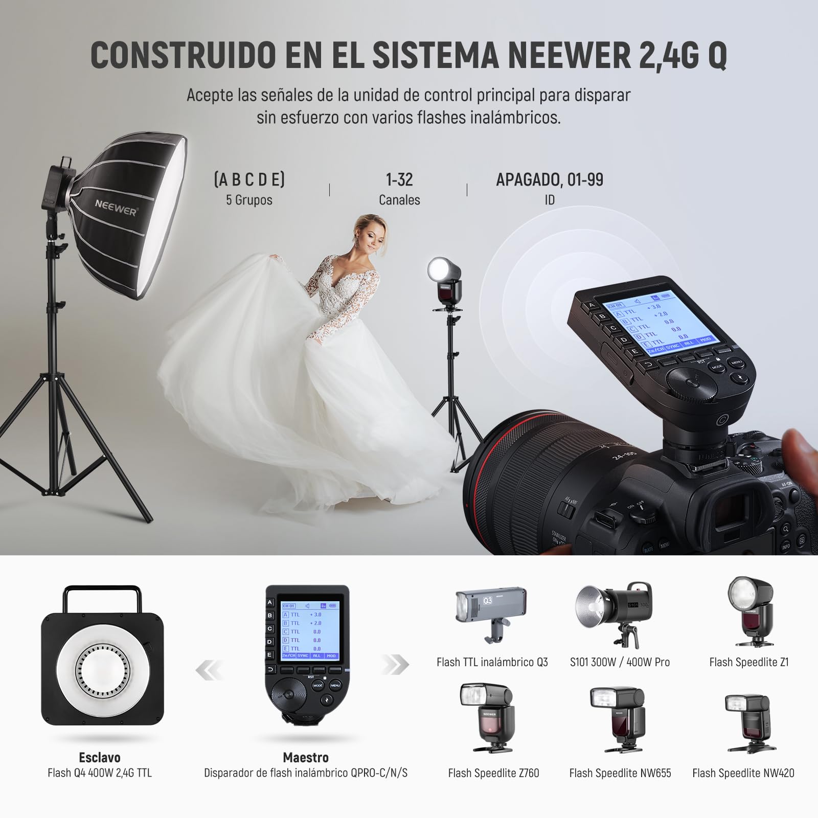 NEEWER Q4 400Ws Flash Estroboscópico 2.4G TTL Disparador QPRO-C Compatible con Canon 1/8000 HSS/Lámpara de Modelado 30W/400 Potencia Completa/Reciclaje 0.01-1.2s/Batería 21.6V 2800mAh para Fotografía