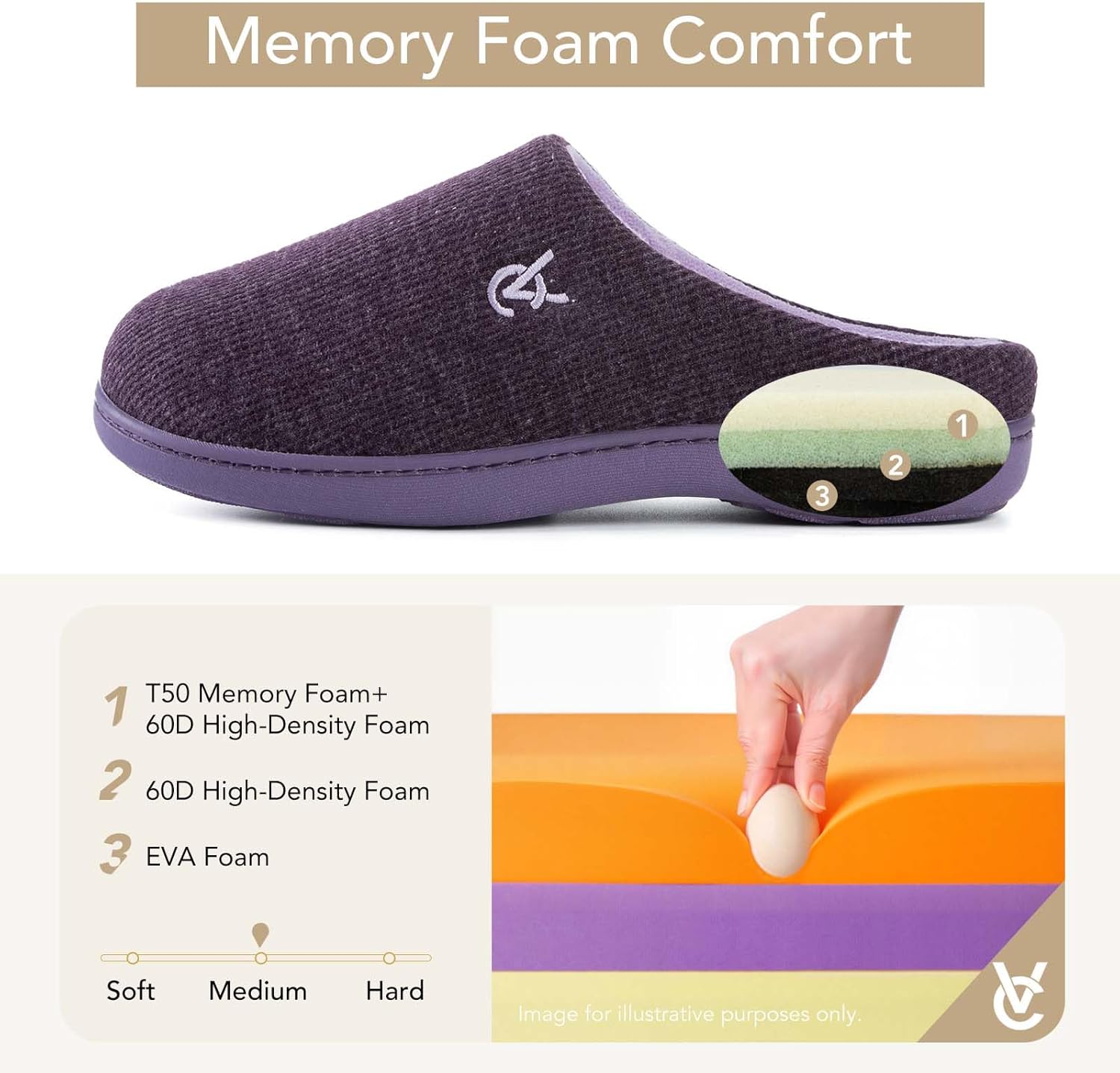 VeraCosy Women's Two-Tone Slippers Soft Comfy Knit Memory Foam Non-slip Indoor Outdoor House Shoes - Image 4