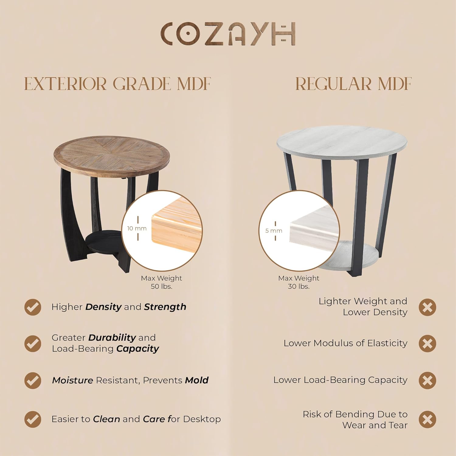 COZAYH Rustic Farmhouse End Table with Storage Shelf, French Country Modern Round Accent Side Table for Small Spaces, Wood Top & Black Base