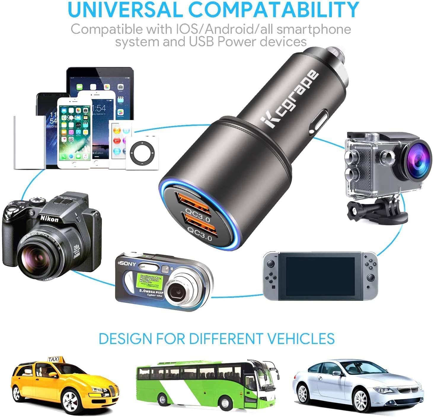 USB Car Charger,36W Dual Quick Charge 3.0 Car Adapter for Moto G Power/G Stylus 2020 2021,G Fast/G Play,Edge Plus/S,Motorola One 5G Ace/Fusion+/Hyper,G7 G8 G9 Play Power Plus,Z4 Z3,6ft Type C Cable : Cell Phones & Accessories