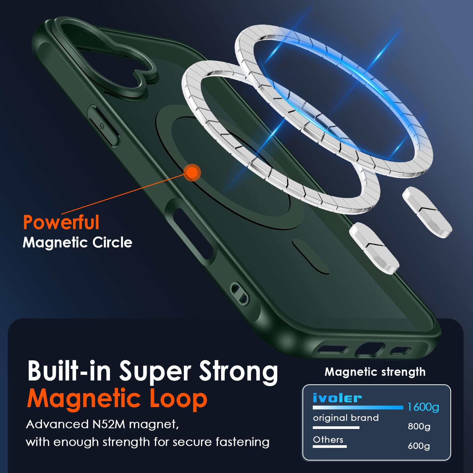 iVoler Cover Magnetica per iPhone 16, [Compatibile con MagSafe] [Protezione Antiurto di Grado Militare] Custodia Traslucida Opaca Posteriore Sottile Silicone Protettiva Case（Verde）