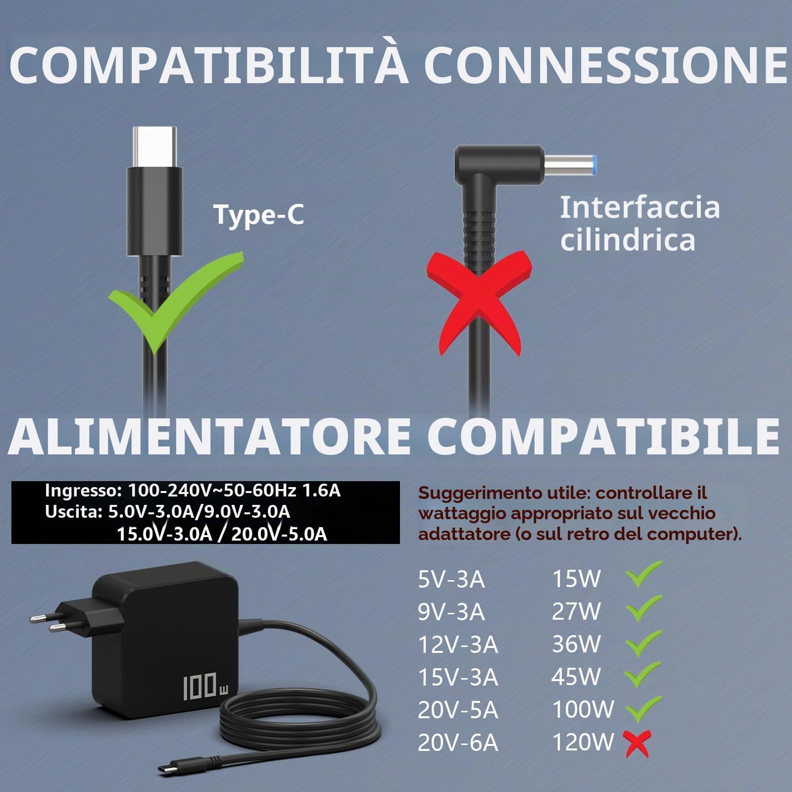 Hafiuege Caricabatterie 100W USB C – Alimentatore Universale per Notebook Compatibile con ASUS, HP, Lenovo, Acer, Samsung, Xiaomi, Huawei