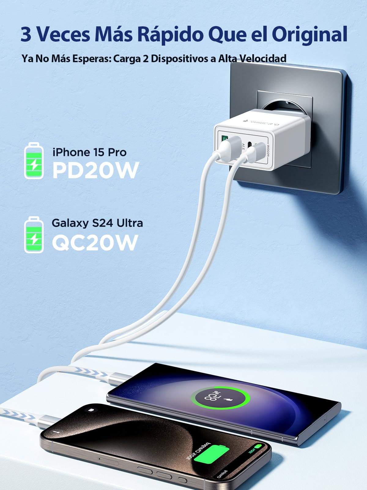 Aioneus Cargador USB C, 40W 4-Puertos USBC Enchufe Cargador iPhone Carga Rapida, Múltiple Cargadors QC+PD Rápido Pared Adaptador Tipo C para iPhone 17 16 15 14 13 12 11 Pro MAX XR XS 8 7,iPad,Samsung — view 3