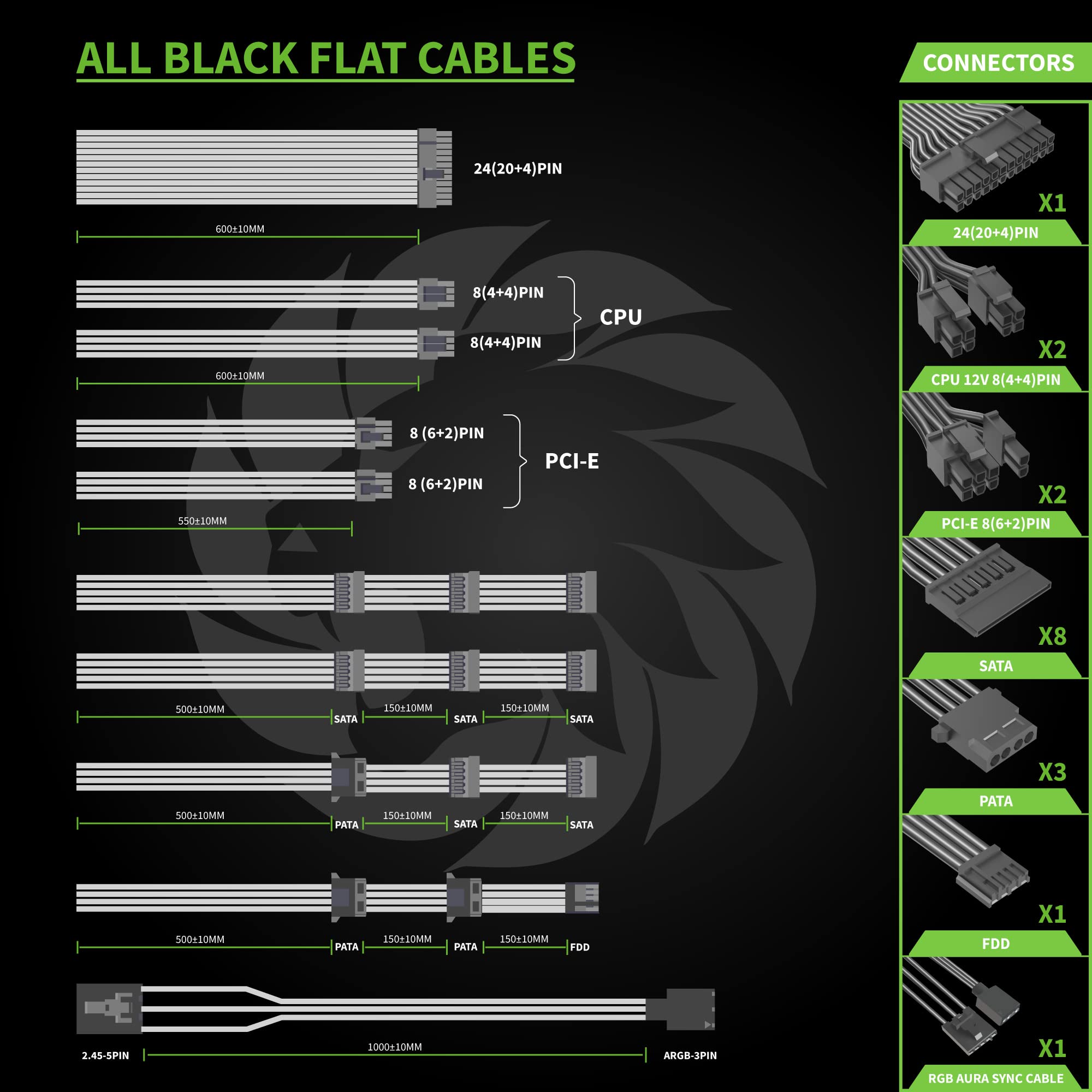 GAMEMAX 850W Power Supply, Fully Modular, 80 Plus Gold, ARGB SYNC with Motherboard, RGB-850 Pro