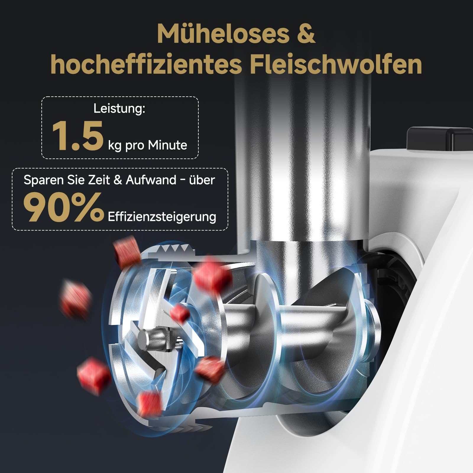 AMZCHEF Fleischwolf Elektrisch für Zuhause - mit 3 Platten, Wurstfüller & Kubbe-Kit | Ideal für Hackfleisch, Würste & Haushaltsküche