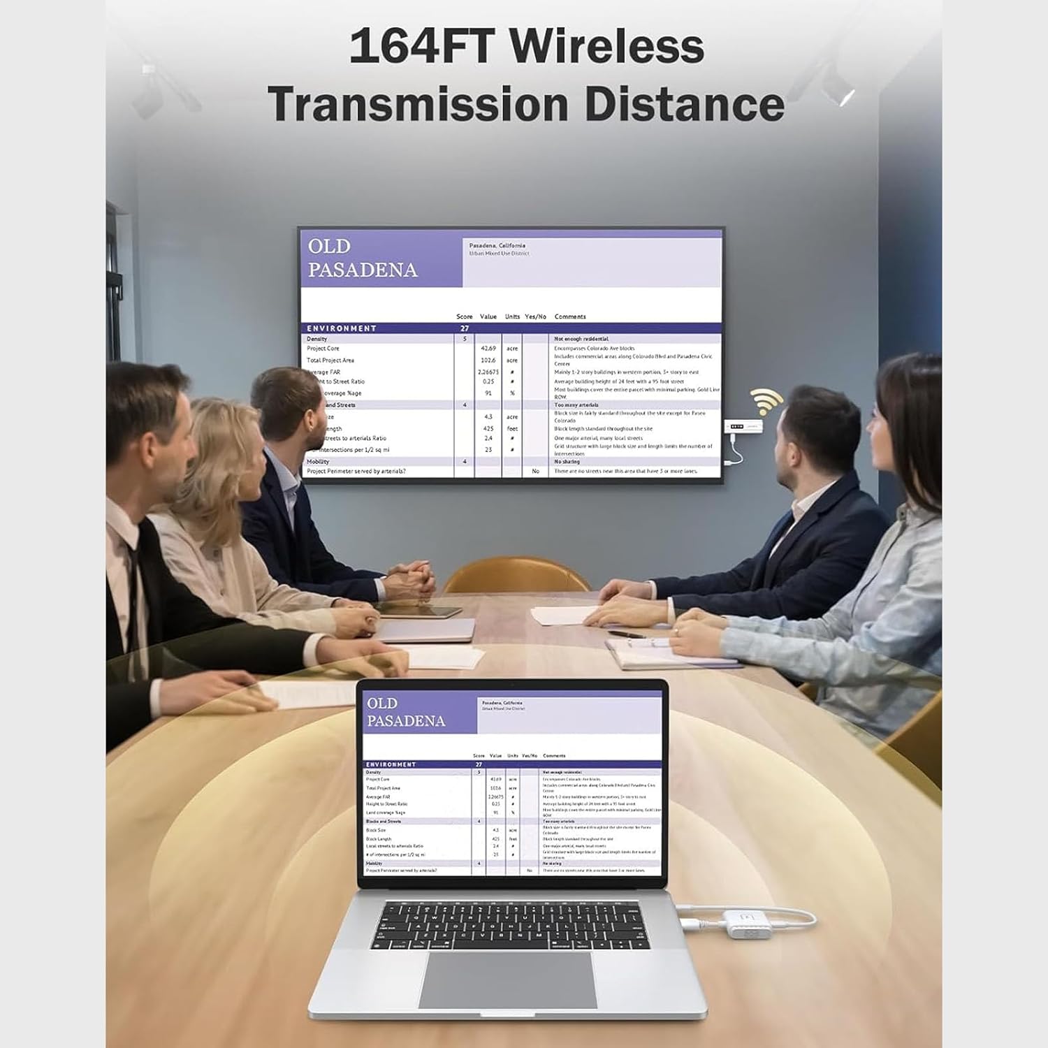 Wireless HDMI Transmitter and Receiver, 1080P 60Hz Video Extender, 50M Range 5GHz, Plug and Play, Portable Screen Mirroring Kit for TV Projector Laptop