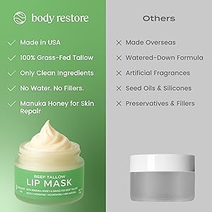 Body Restore Grass Fed Beef Tallow Lip Mask, with Manuka Honey Christmas Stocking Stuffers, White Elephant, Hydrating Moisture, Travel Essentials, Self Care, Birthday Gifts for Women, Men Bergamot