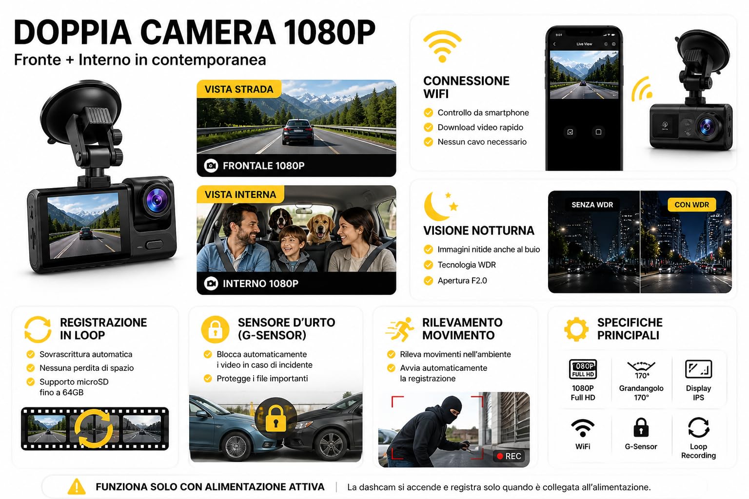 Dashcam Wi-fi Auto, Telecamera per auto con APP Integrata Fronte Retro Full HD DVR 1080P, Grandangolo 170° WRD con Schermo 2'', Visione Notturna Rilevazione del Movimento, Controllo da Smartphone