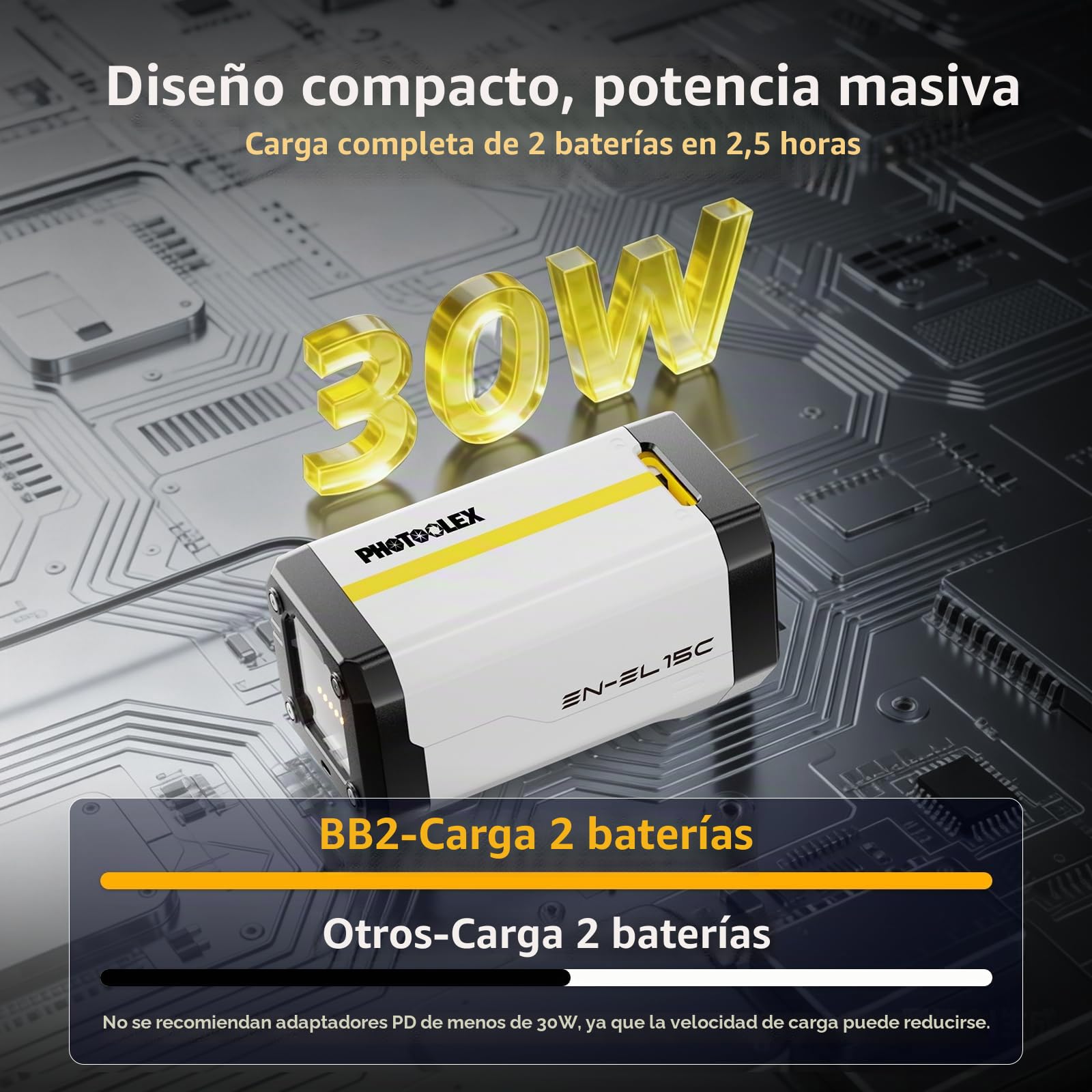 PHOTOOLEX EN-EL15c Cargador de batería para Nikon, BB 2 Cargador de 2-Ranuras con Carga rápida USB-C 30W, Compatible con Nikon Zf/Z8/Z7/Z6 III/Z6II/Z5II/D850/D810/D810A/D780/D750/D610/D500/D7500