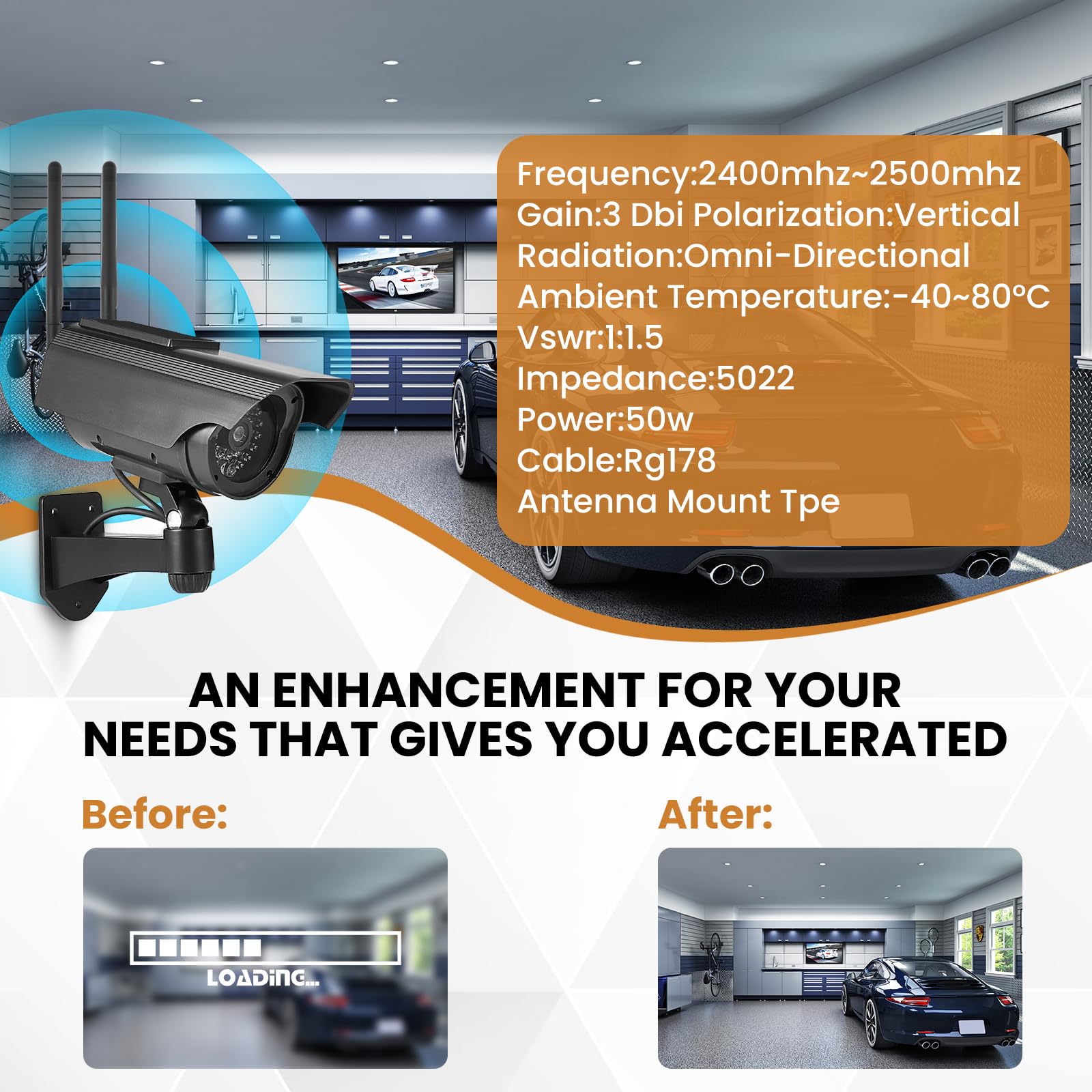 Antenne WiFi double bande 2,4 GHz/5,8 GHz 3dBi MIMO SMA mâle pour routeur WiFi, carte réseau sans fil, adaptateur USB, caméra IP de sécurité, moniteur de vidéosurveillance (paquet