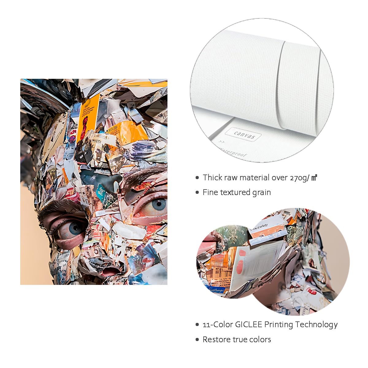 CHERHERART Art mural Pop Art Portraits Affiches Peintures Magazine rétro Collage Sculpture Tirages sur toile pour maison de ferme Déco de toile du salon 75x100cm Sans cadre
