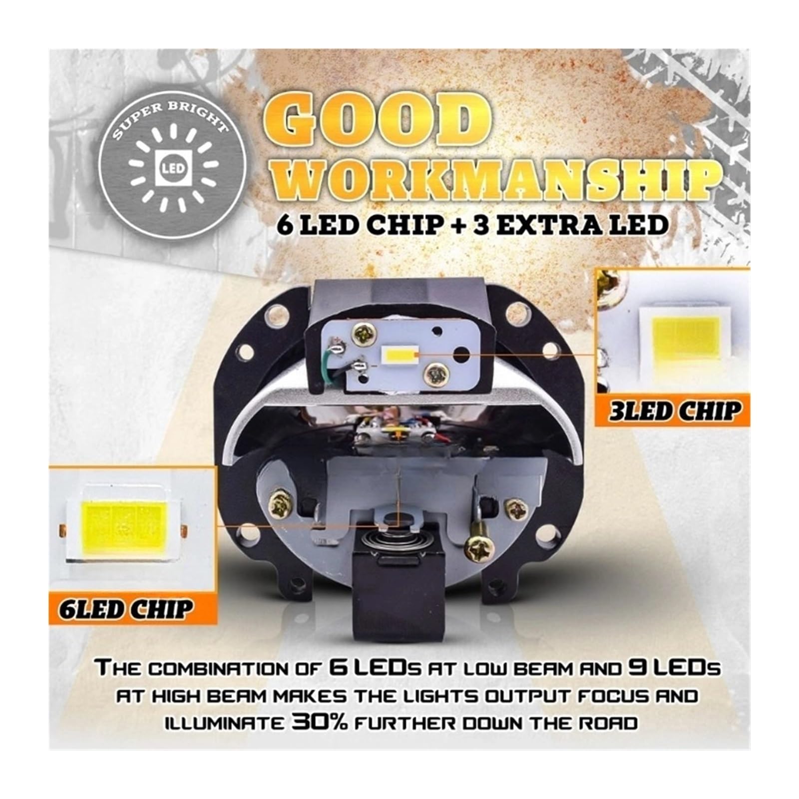9005 Hb3 Phare de voiture Feu de brouillard - Chine Le témoin Auto, Projecteur avant