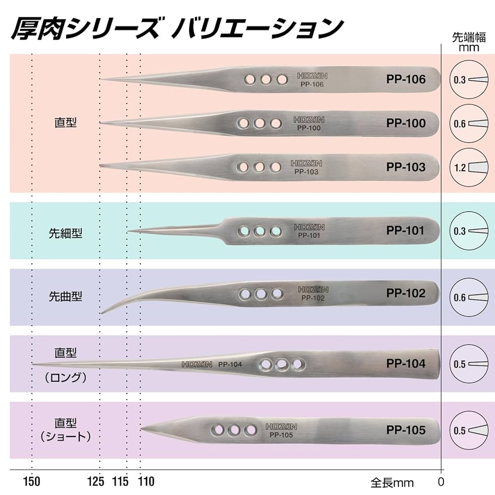 【ぴーえー様用】 アディダス オリジナルス ZX 700 (メンズスニーカー) 価格比較