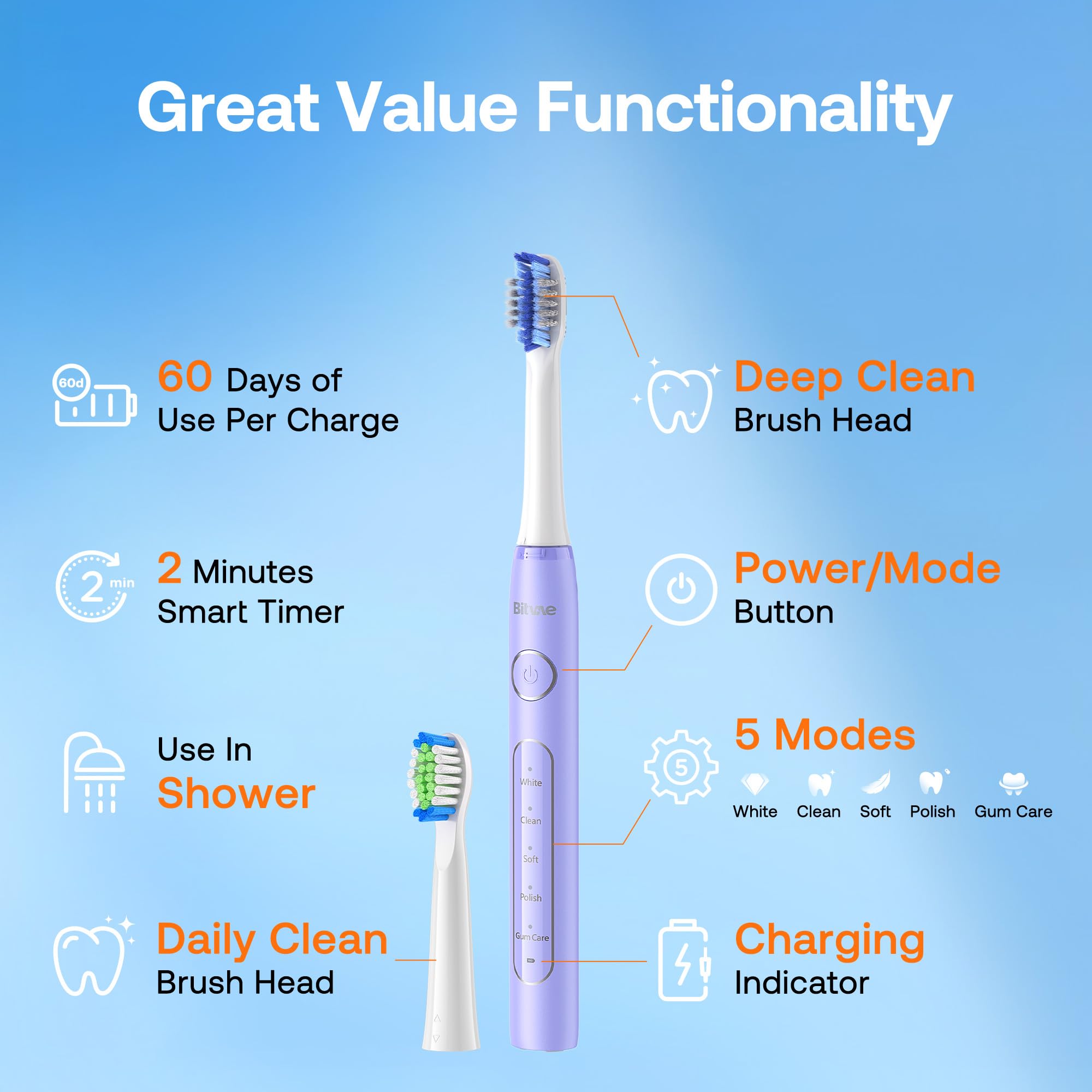 Amazon.com: Bitvae Ultrasonic Electric Toothbrush for Adults and