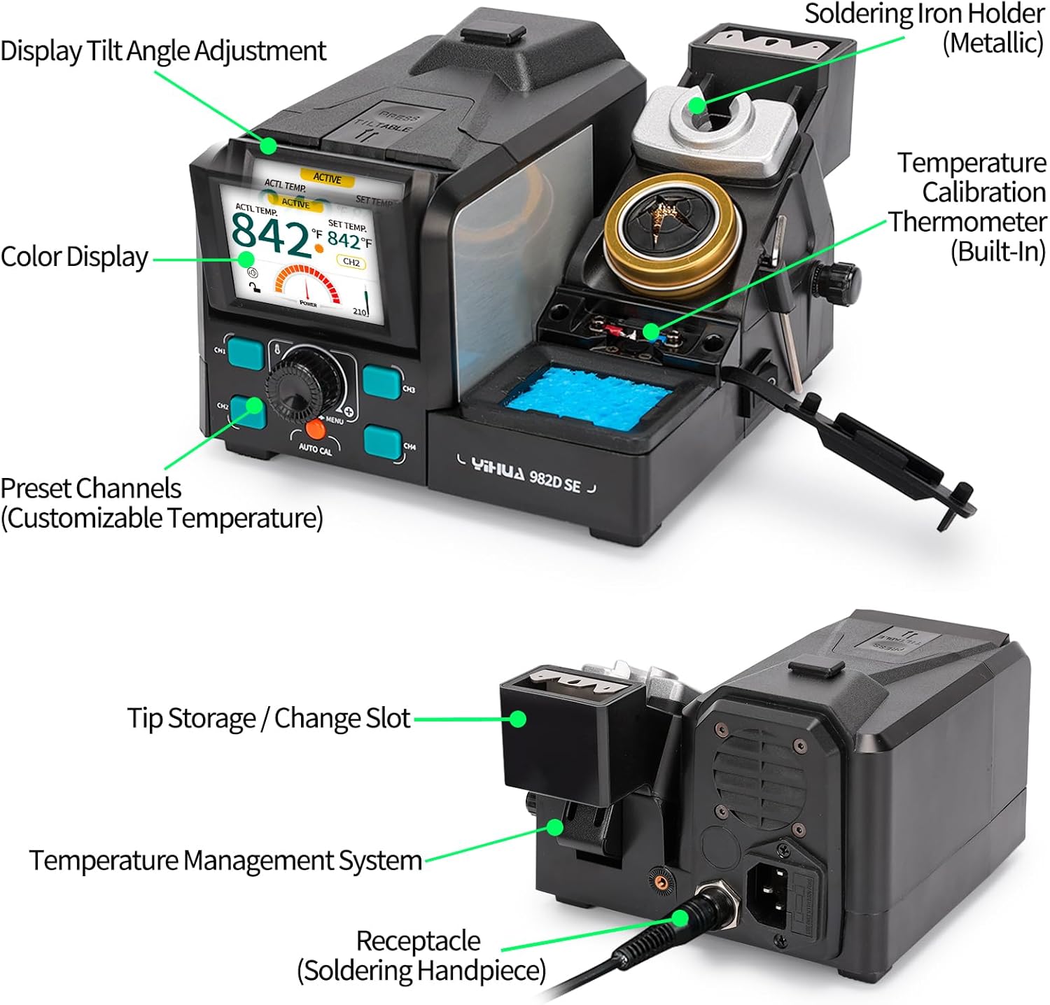 Detailní view of YIHUA 982D SE 210 station features and connections