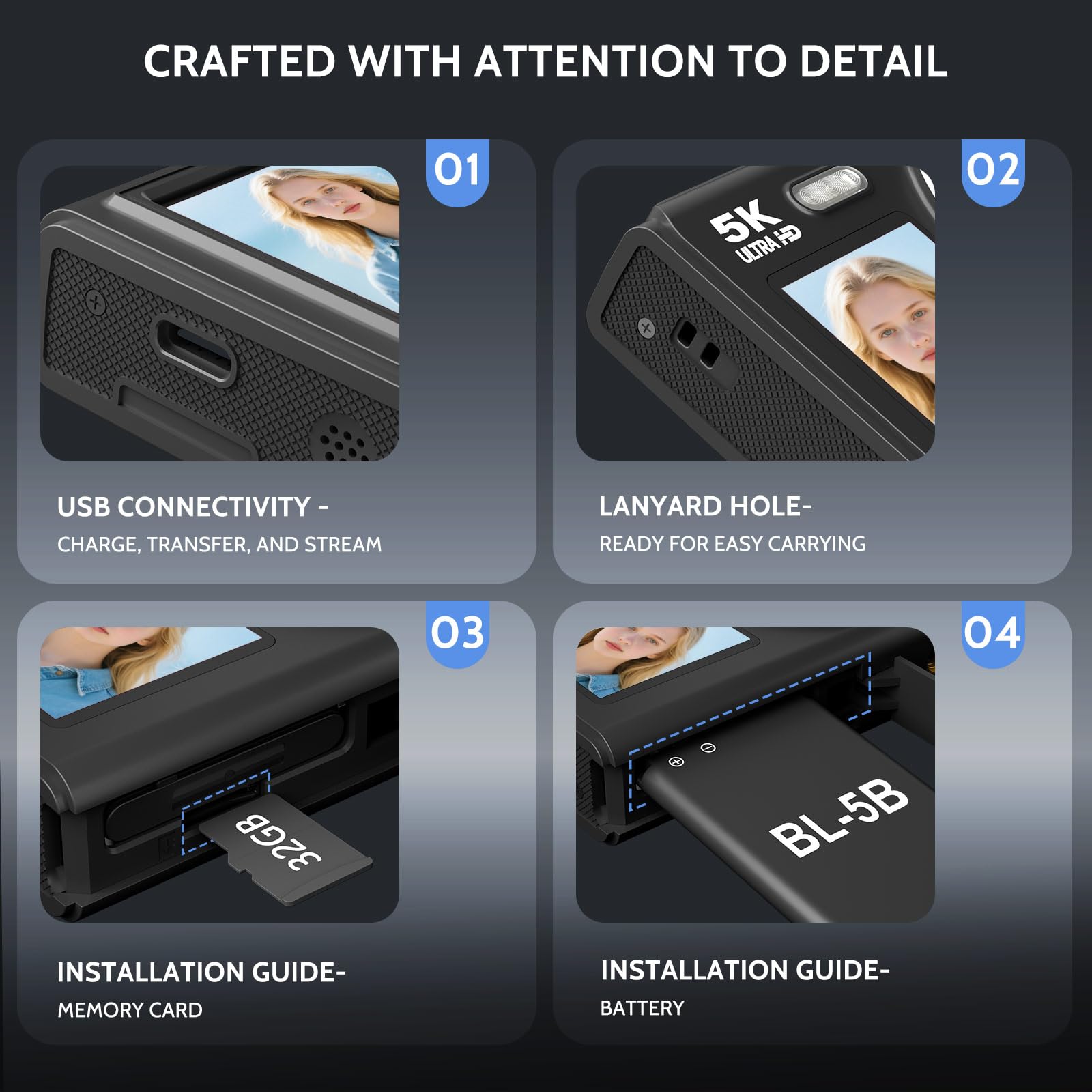 Fotocamera digitale, fotocamera 5K 80MP doppio schermo con zoom digitale 18x, fotocamera compatta per vlogging per adolescenti, elegante fotocamera per principianti per giovani e GIF, scheda da 32 GB