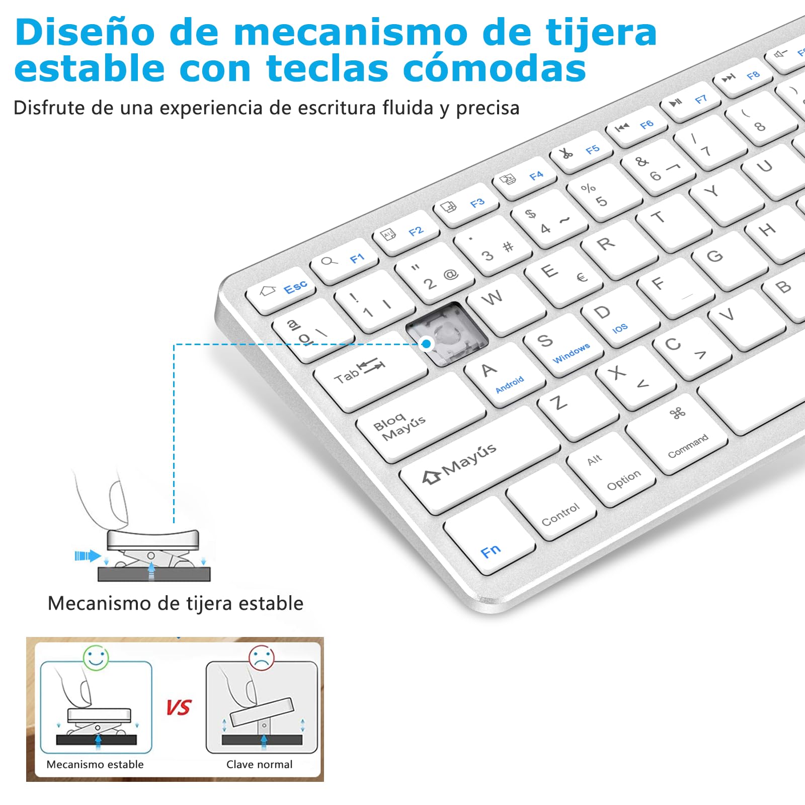 Clavier Bluetooth QWERTZ Sans Fil Noir - Compatible IPad Pro/Air/Mini, IPhone, Android, Windows - Ultra Fin & Portable