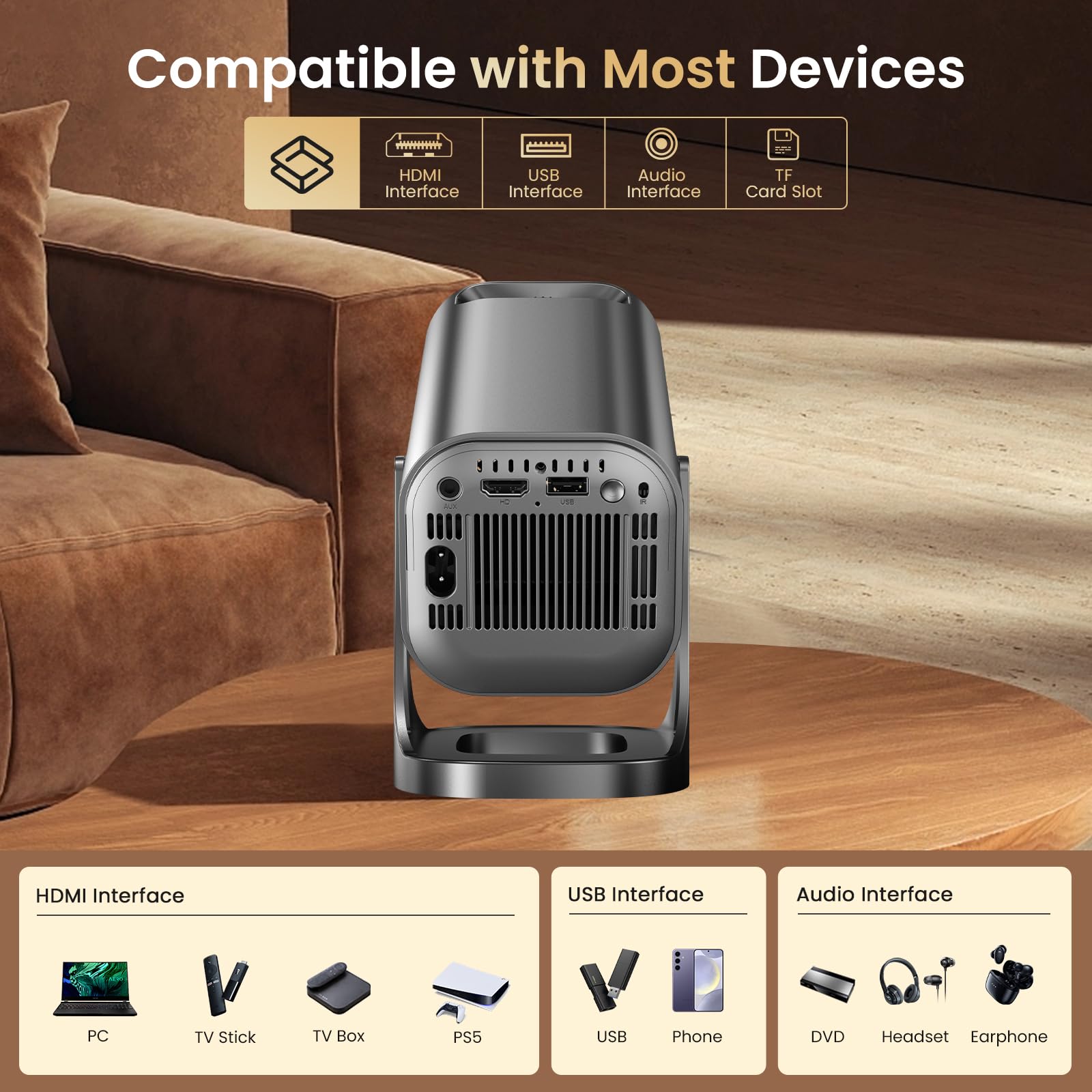 Proiettore Portatile, con WiFi 6 Bluetooth 5.4 Support 4K 1080P, Mini Proiettore 22000 Lux Auto Keystone Rotabile 270°, Built-in Apps Android 12.0 Compatibile HDMI/USB/TV Stick/Laptop/Telefono